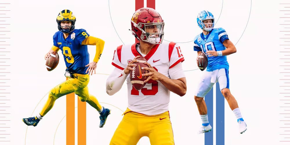 From Caleb Williams to Bo Nix: Grading the outlook for each first round QB