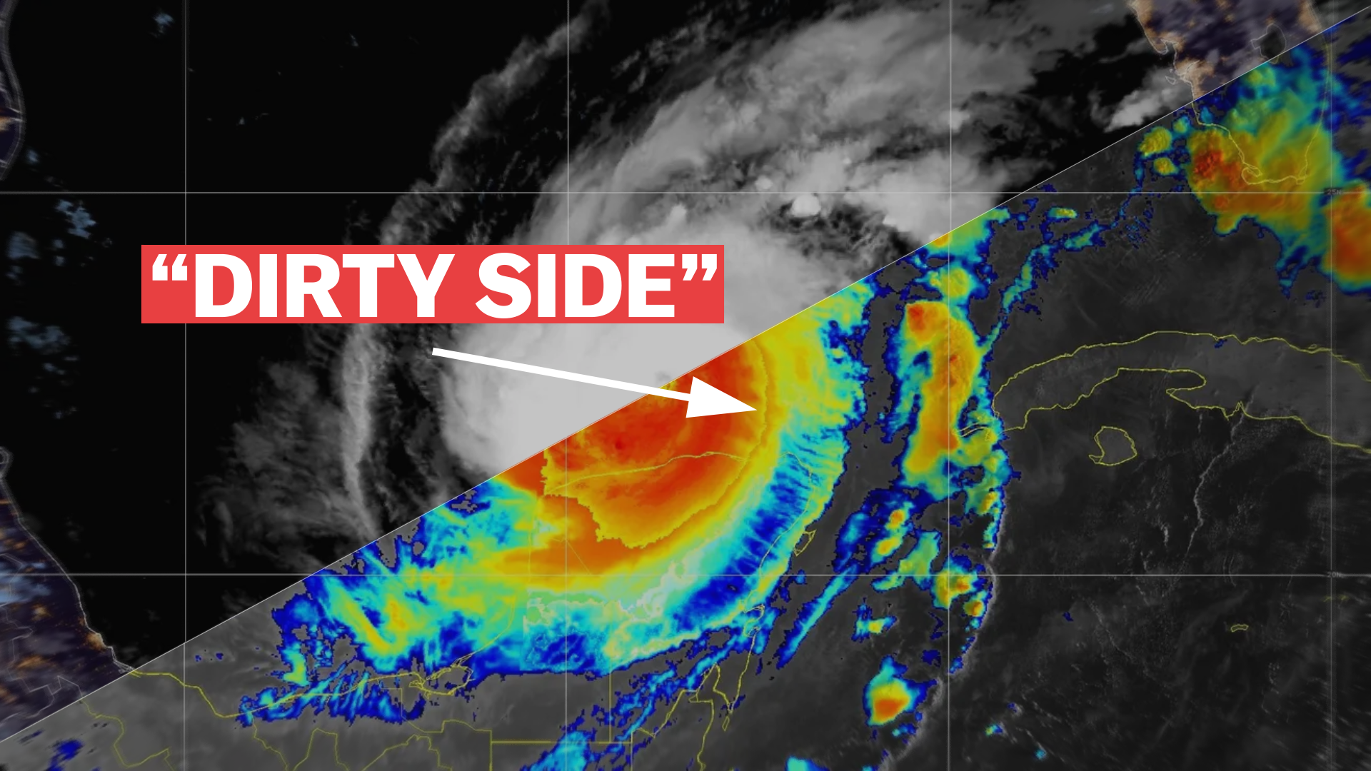 The “dirty side” of a hurricane, explained